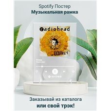 Картина на холсте по фото Модульные картины Печать портретов на холсте Radiohead - Creep - постер Spotify
