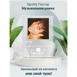 Joji - yeah right - постер Spotify - Модульная картины, Репродукции, Декоративные панно, Декор стен