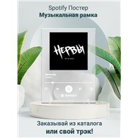 Нервы Вклочья - постер Spotify