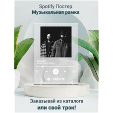 Картина на холсте по фото Модульные картины Печать портретов на холсте Kosandra Miyagi Andy Panda - постер Spotify