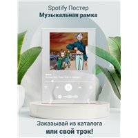 Портреты картины репродукции на заказ - Gorillaz feat. Peter Hook Georgia - Aries - постер Spotify