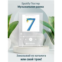 BTS - ON - постер Spotify - Модульная картины, Репродукции, Декоративные панно, Декор стен