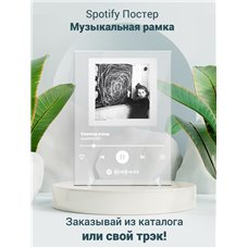 Картина на холсте по фото Модульные картины Печать портретов на холсте ssshhhiiittt! секонд-хэнд - постер Spotify