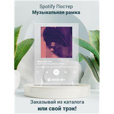 Картина на холсте по фото Модульные картины Печать портретов на холсте Ollane feat. Miyagi Andy Panda - Where Are You - постер Spotify
