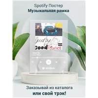 Портреты картины репродукции на заказ - Juice WRLD - Used to - постер Spotify