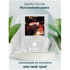 Картина на холсте по фото Модульные картины Печать портретов на холсте Нервы - Так как раньше - постер Spotify