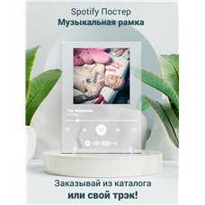 Картина на холсте по фото Модульные картины Печать портретов на холсте Lil Peep - The Brightside - постер Spotify