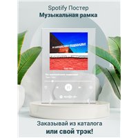 Портреты картины репродукции на заказ - Твин Пикс - По шанхайским подвалам - постер Spotify