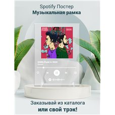 Картина на холсте по фото Модульные картины Печать портретов на холсте GONE.Fludd IROH - Зашей - постер Spotify