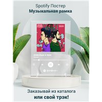 Портреты картины репродукции на заказ - GONE.Fludd IROH - Зашей - постер Spotify