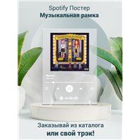 Портреты картины репродукции на заказ - кис-кис - молчи - постер Spotify