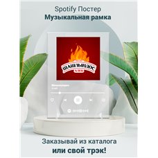 Картина на холсте по фото Модульные картины Печать портретов на холсте Хлеб - Шашлындос - постер Spotify