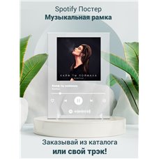 Картина на холсте по фото Модульные картины Печать портретов на холсте Konfuz - Кайф ты поймала - постер Spotify