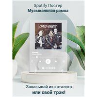 Портреты картины репродукции на заказ - Friends-Chase Atlantic - постер Spotify