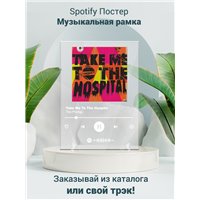 Портреты картины репродукции на заказ - The Prodigy - Take Me To The Hospital - постер Spotify