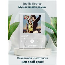 Картина на холсте по фото Модульные картины Печать портретов на холсте Lana Del Rey - Cinnamon girl - постер Spotify