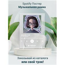 Картина на холсте по фото Модульные картины Печать портретов на холсте 3TERNITY-Я тебя не знаю - постер Spotify