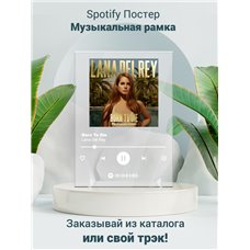 Картина на холсте по фото Модульные картины Печать портретов на холсте Born To Die - Lana Del Rey - постер Spotify