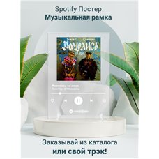 Картина на холсте по фото Модульные картины Печать портретов на холсте Тони Раут Yltramarine - Помолись за меня - постер Spotify