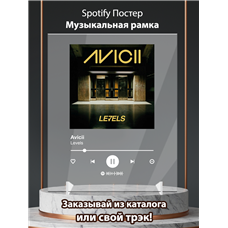 Картина на холсте по фото Модульные картины Печать портретов на холсте Avicii - Levels - постер Spotify
