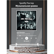 Картина на холсте по фото Модульные картины Печать портретов на холсте One Direction - Where Do Broken Hearts Go - постер Spotify