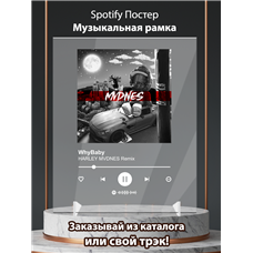 Картина на холсте по фото Модульные картины Печать портретов на холсте WhyBaby - HARLEY MVDNES Remix - постер Spotify