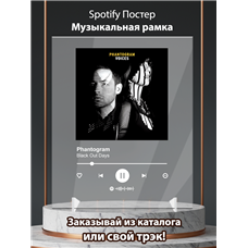 Картина на холсте по фото Модульные картины Печать портретов на холсте Phantogram - Black Out Days - постер Spotify