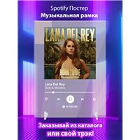 Портреты картины репродукции на заказ - Lana Del Rey - Gods Monsters - постер Spotify