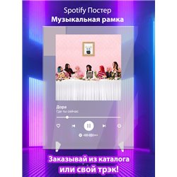 Дора - Где ты сейчас - постер Spotify - Модульная картины, Репродукции, Декоративные панно, Декор стен