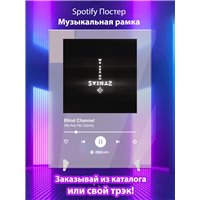 Портреты картины репродукции на заказ - Blind Channel- We Are No Saints - постер Spotify