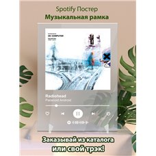 Картина на холсте по фото Модульные картины Печать портретов на холсте Radiohead Paranoid Android - постер Spotify