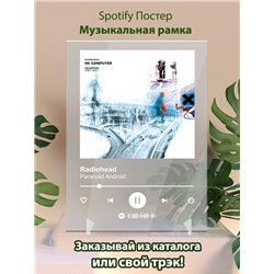 Radiohead Paranoid Android - постер Spotify - Модульная картины, Репродукции, Декоративные панно, Декор стен