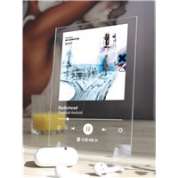 Портреты картины репродукции на заказ - Radiohead Paranoid Android - постер Spotify