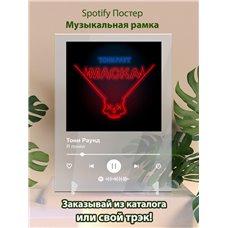 Картина на холсте по фото Модульные картины Печать портретов на холсте Тони Раунд - Я понял - постер Spotify