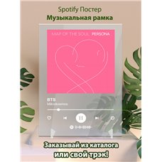 Картина на холсте по фото Модульные картины Печать портретов на холсте BTS - Mikrokosmos - постер Spotify