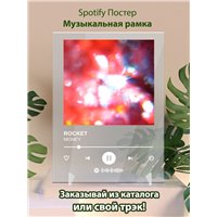 Портреты картины репродукции на заказ - ROCKET - MONEY - постер Spotify