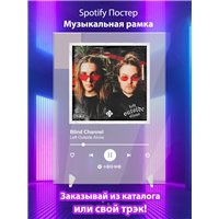Портреты картины репродукции на заказ - Blind Channel- Left Outside Alone - постер Spotify