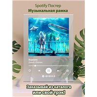 Портреты картины репродукции на заказ - Sqwore - Давай сбежим - постер Spotify