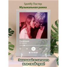Картина на холсте по фото Модульные картины Печать портретов на холсте Pyrokinesis - Витаминки - постер Spotify