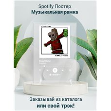 Картина на холсте по фото Модульные картины Печать портретов на холсте Grandson - Blood Water - постер Spotify