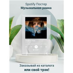 Егор Крид - Голубые глаза - постер Spotify - Модульная картины, Репродукции, Декоративные панно, Декор стен