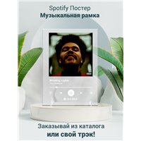 Портреты картины репродукции на заказ - The Weeknd - Blinding Lights - постер Spotify