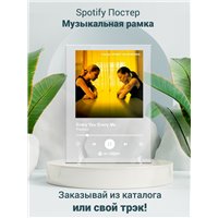 Портреты картины репродукции на заказ - Placebo - Every You Every Me - постер Spotify