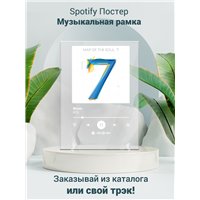 Портреты картины репродукции на заказ - BTS - Moon - постер Spotify