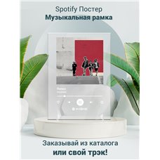 Картина на холсте по фото Модульные картины Печать портретов на холсте Касание - Пепел - постер Spotify