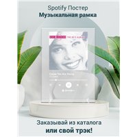 Портреты картины репродукции на заказ - CC Catch - Cause You Are Young - постер Spotify