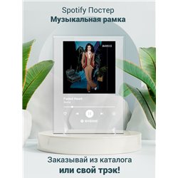 Borns - Faded Heart - постер Spotify - Модульная картины, Репродукции, Декоративные панно, Декор стен