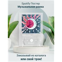 Портреты картины репродукции на заказ - PYROKINESIS,МУККА- Днями-ночами - постер Spotify