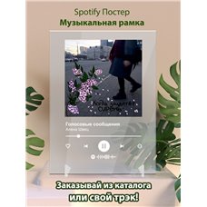 Картина на холсте по фото Модульные картины Печать портретов на холсте Алена Швец - Голосовые сообщения - постер Spotify
