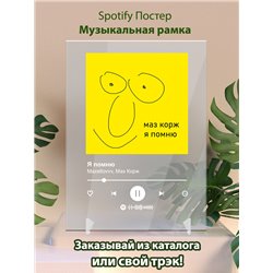 Mazellovvv Маз Корж - Я помню - постер Spotify - Модульная картины, Репродукции, Декоративные панно, Декор стен